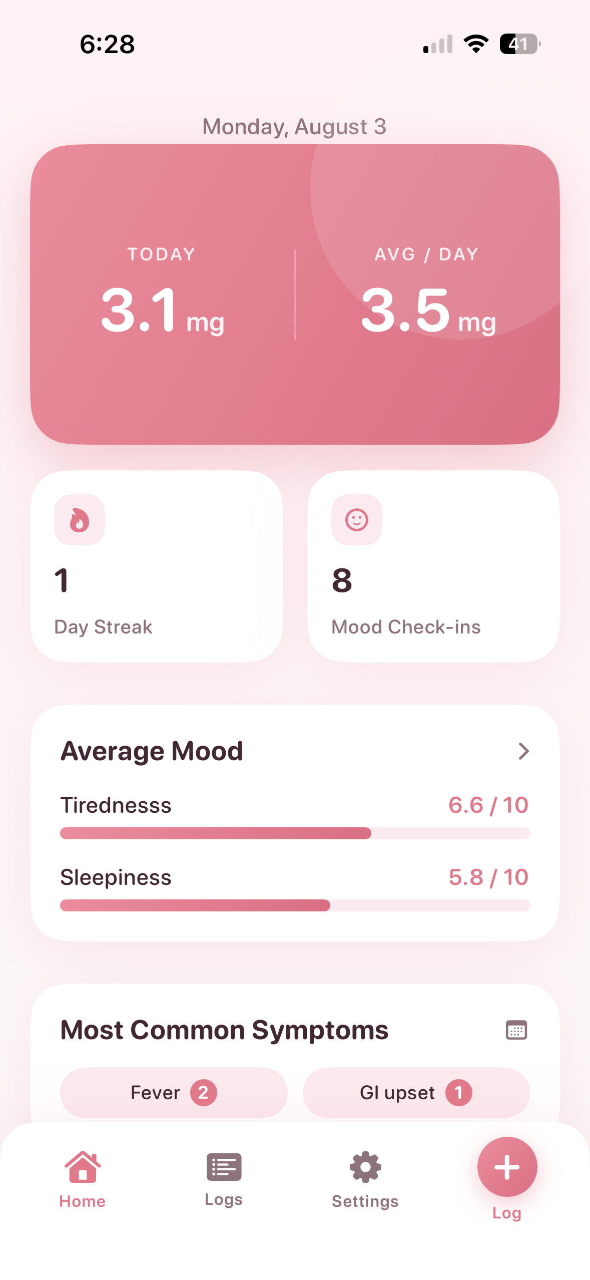 Ironly home screen showing daily iron totals, streak, mood check-ins, and common symptoms
